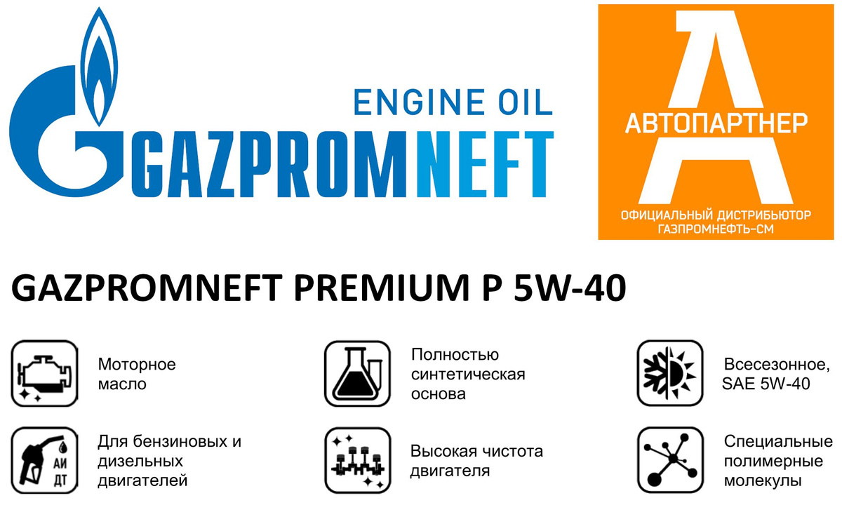 Инфографика Gazpromneft Premium P 5W-40