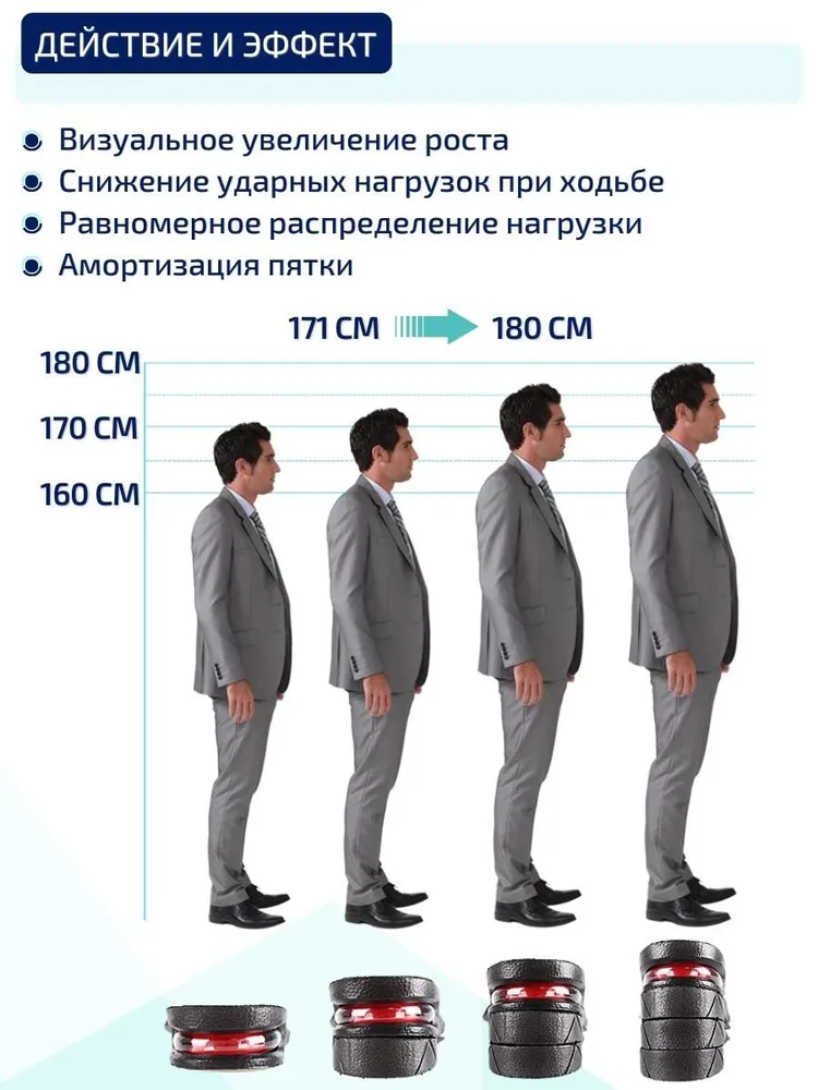 ORTGUT Наборные вкладыши для увеличения роста до 9 см / Амортизирующие вставки в обувь с регулируемой высотой / Подпяточники для обуви, 1 пара, 4 слоя, вариант, фото 2