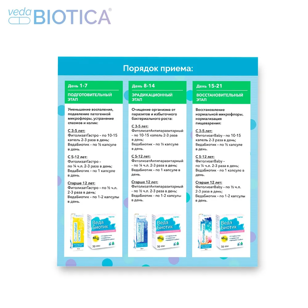 Программа детская "Антипаразитарная" для борьбы с паразитами и восстановления нормальной работы ЖКТ #2