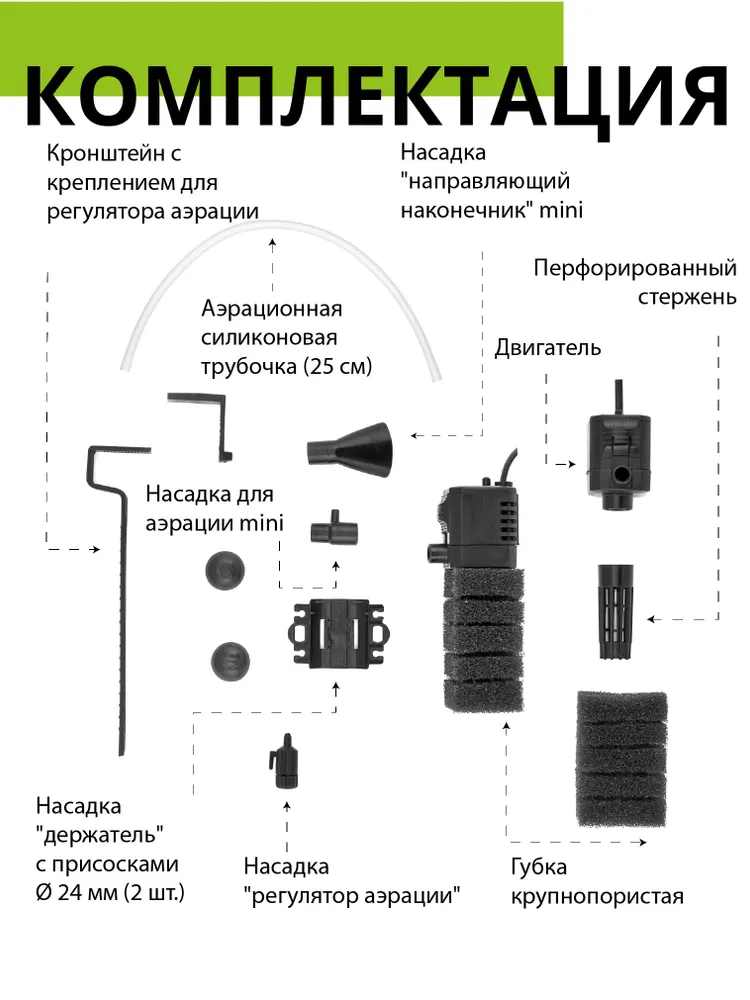 Фильтр для аквариума внутренний AQUAEL PAT FILTER MINI ( до 120 л, 400 л/ч, 4 Вт ), бесшумный аквариумный фильтр с аэрацией, 120 л, 400 л, фото 6