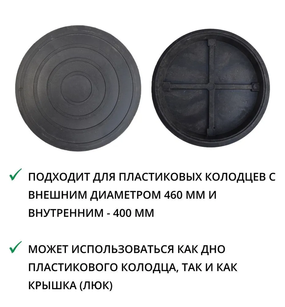 Люк/дно/крышка для дренажного колодца 400 (400/348), цвет - черный, 400 цв., черный, фото 3