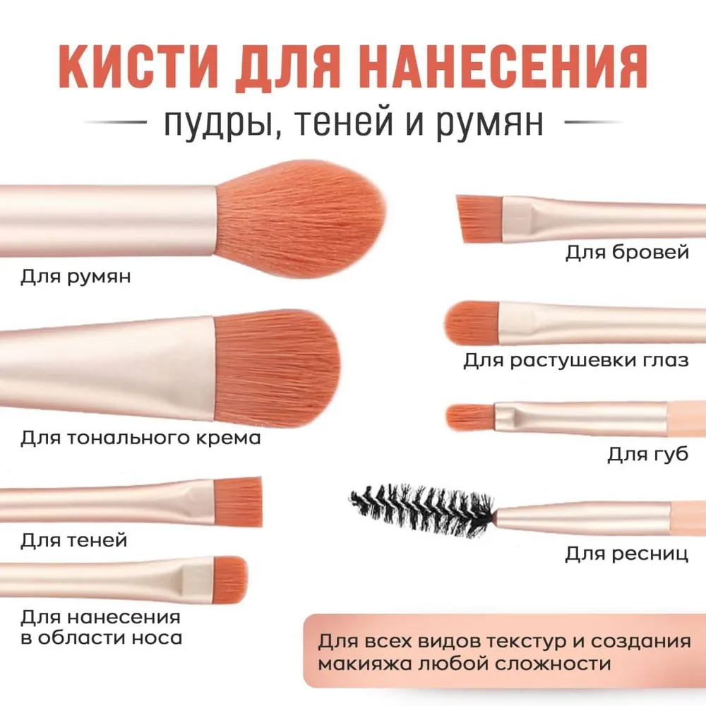 Кисти для макияжа. Набор кистей для макияжа, для пудры, румян, тонального крема, контуринга, бровей, 8 штук, вариант, фото 3