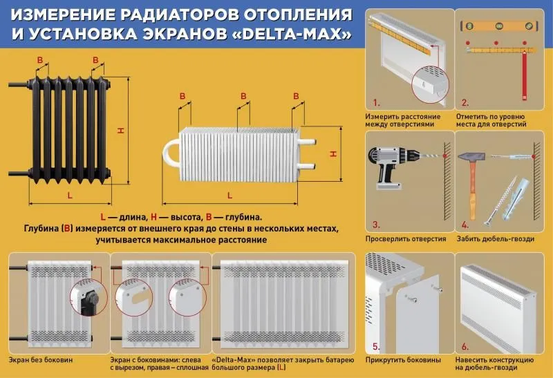 Экран для радиатора "Delta-Max" 44х89х11 см (белый), 44x39x11 см, фото 3
