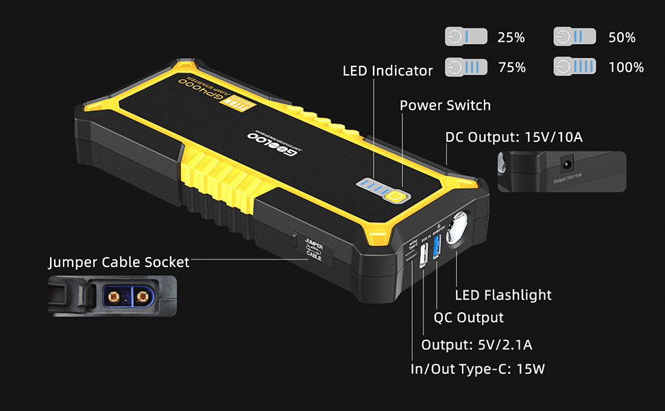 Gooloo gp4000 pro. Схема GOOLOO GP 4000. GOOLOO Titan gp4000a Jump Starter 26800mah.