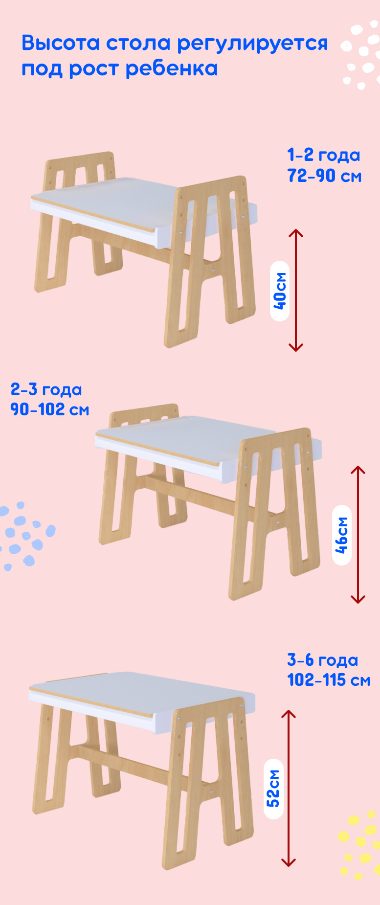 Стол ребенку в 2 года