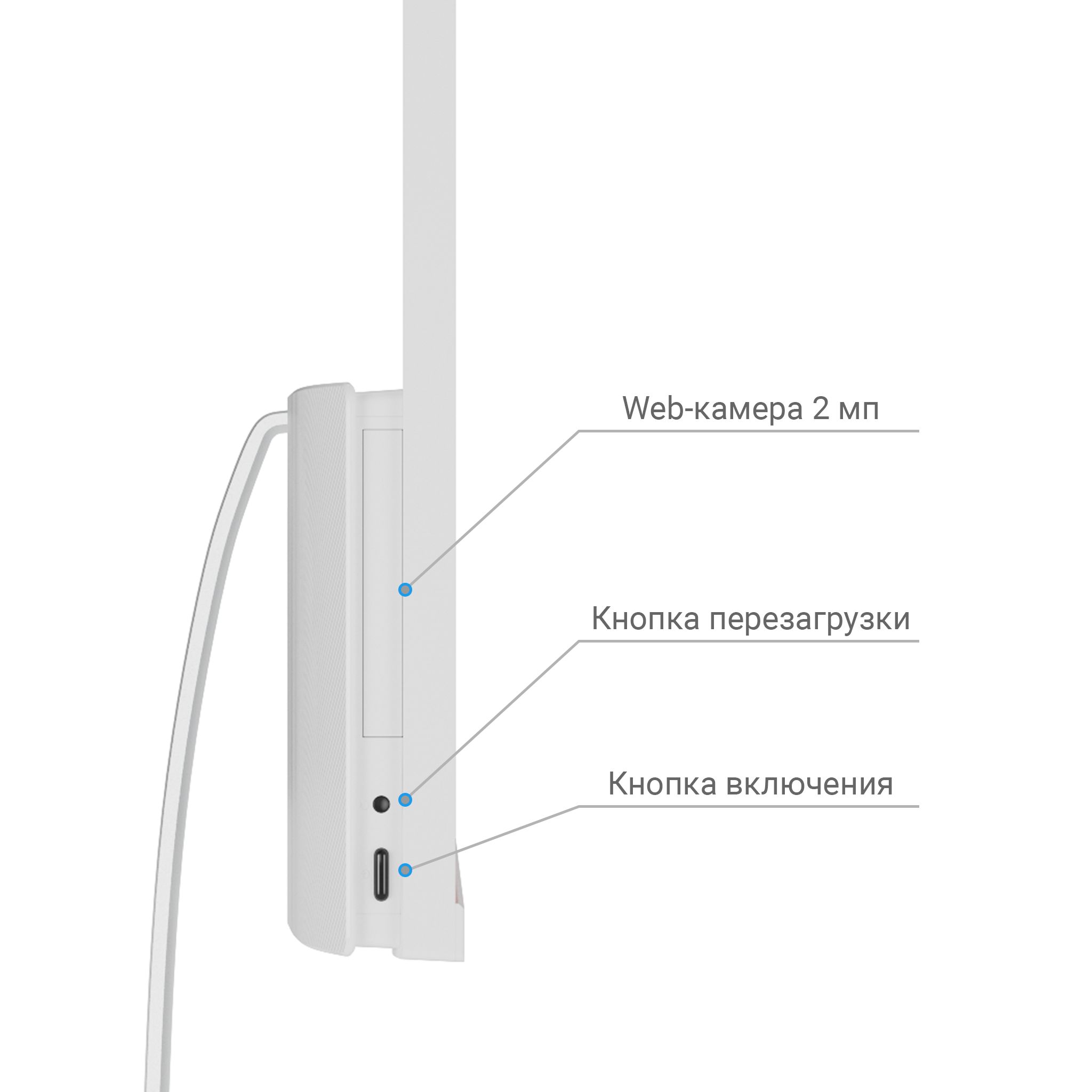 Prime box white. Моноблок Прайм бокс. Prime Box s310. Prime Box k730. Prime Box s302.