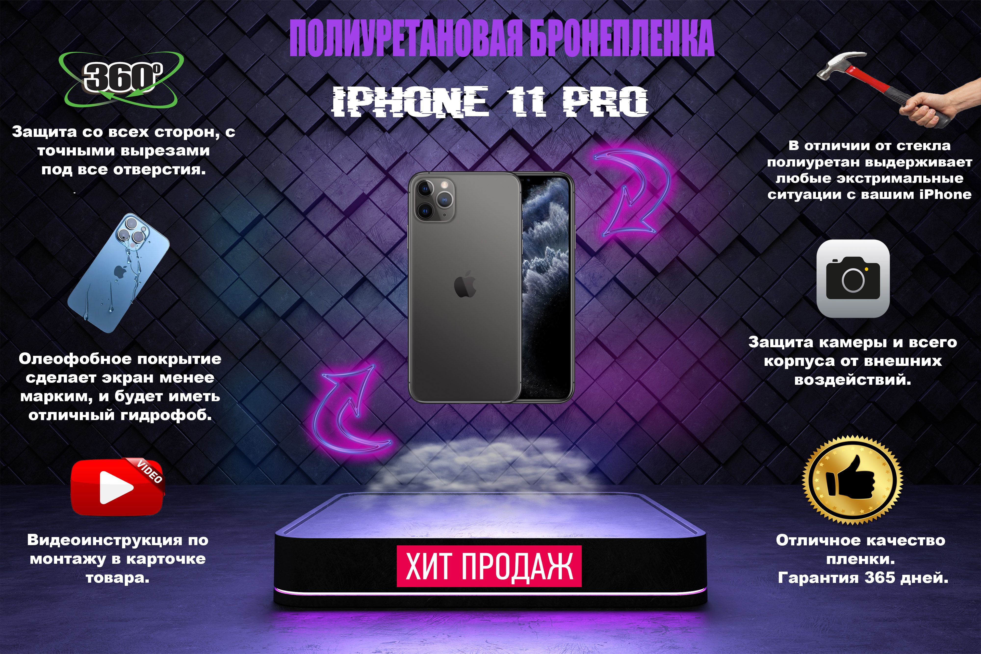 Защитная пленка полиуретановая пленка на iPhone 11 pro - купить по выгодной  цене в интернет-магазине OZON (644277362)