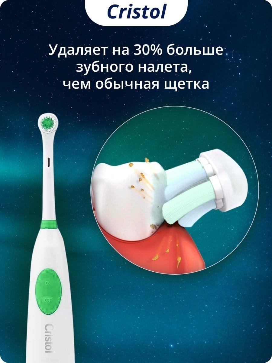Насадки для щеток орал би какие подходят: Сменные насадки электрических щёток Or