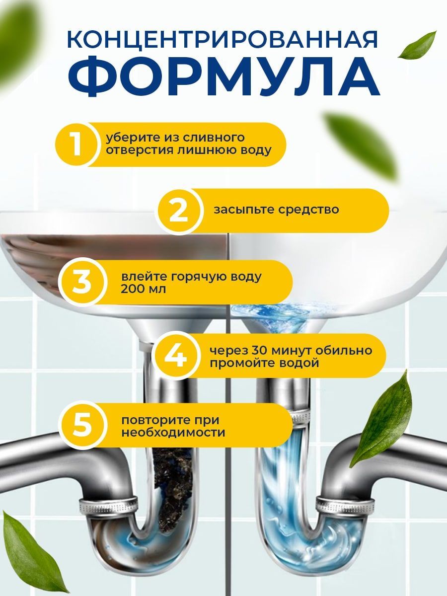 Средство АНТИЗАСОР для удаления засора в трубах 250 мл - купить с ...