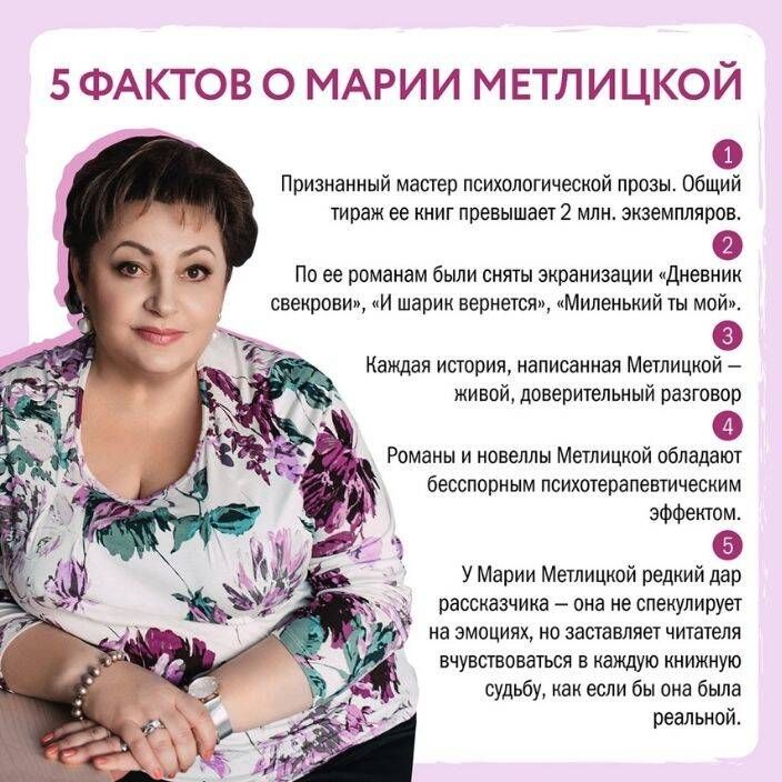 Все, что мы когда-то любили | All That We Once Loved - Ozon image 6