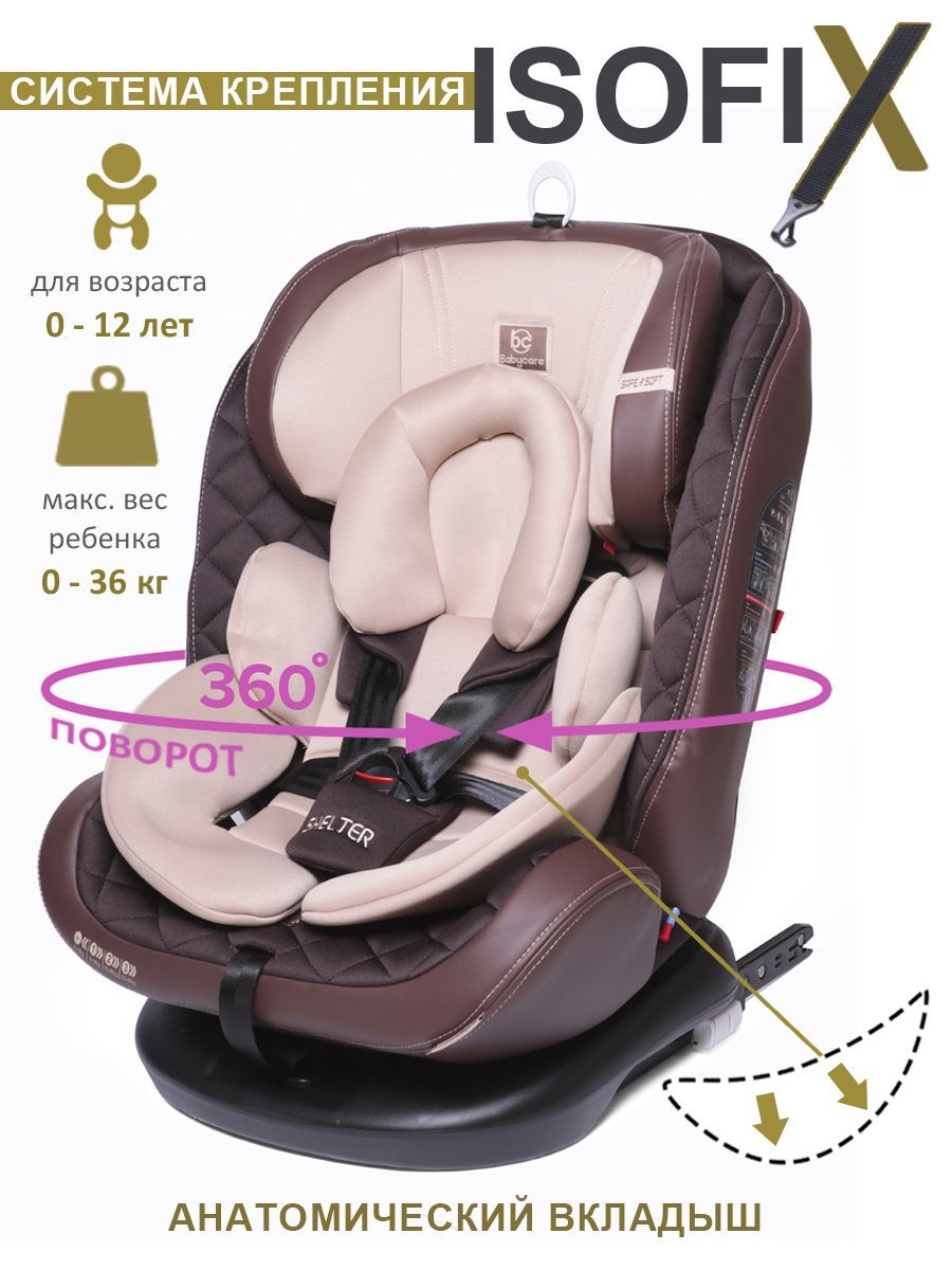 Автокресло детское поворотное Shelter Isofix 0-36кг до 12 лет 0+/1/2/3 ...