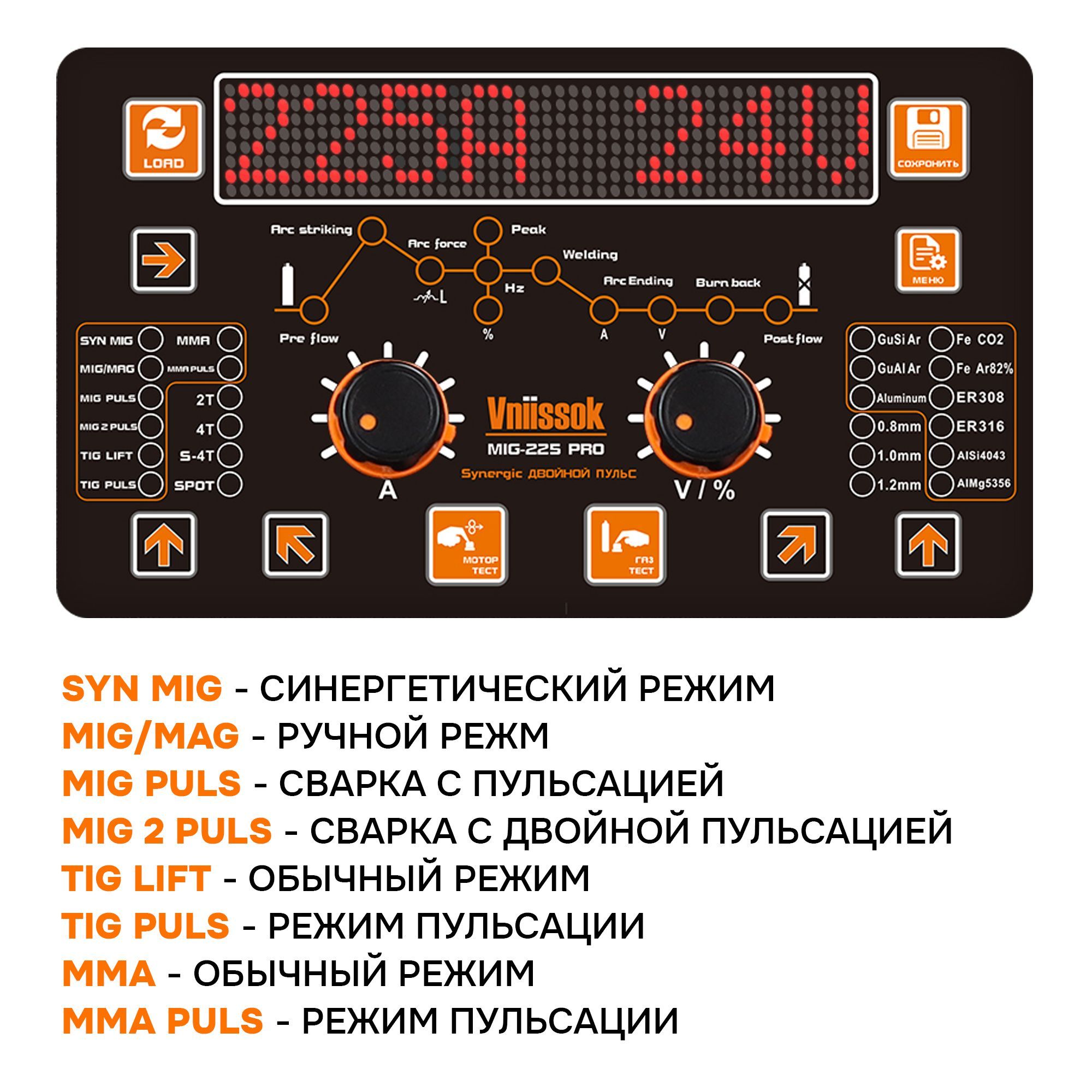 Миг 225 8 в 1. Внисок миг 225r сварочный полуавтомат xtramig. VNIISSOK mig 205 купить.