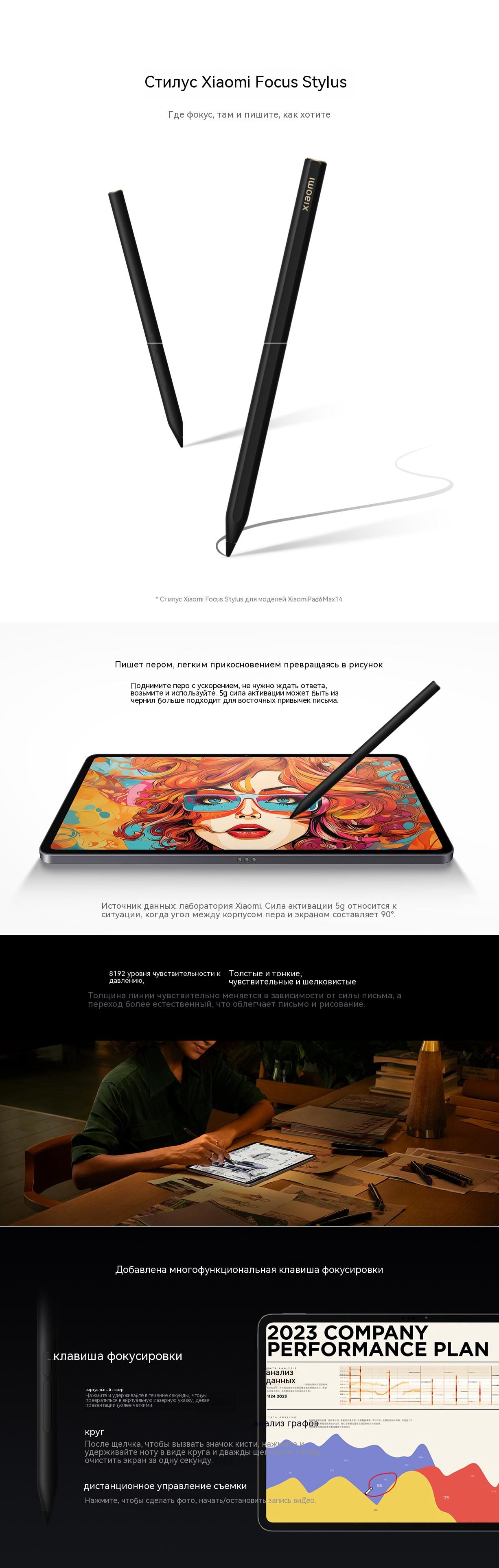 Стилус для вдохновения Xiaomi For Mi Pad 6 Max14 - купить с доставкой ...