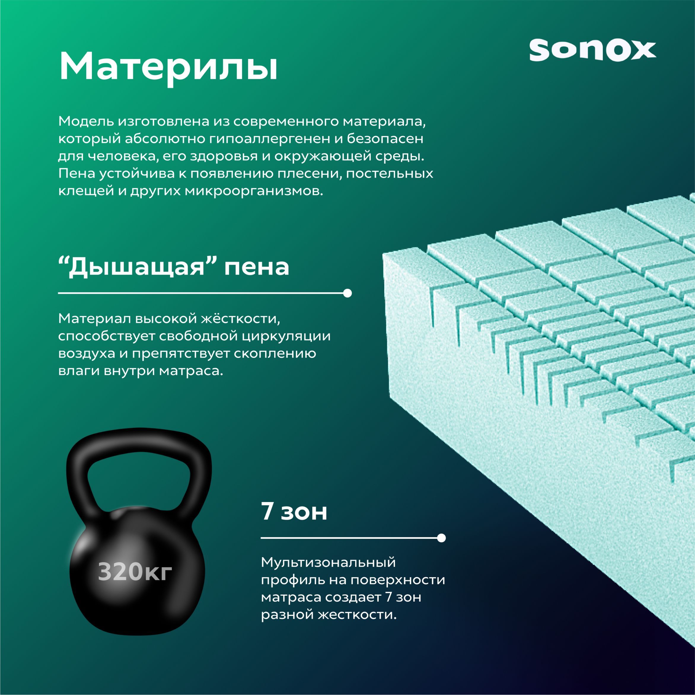 Sonox где производят матрасы