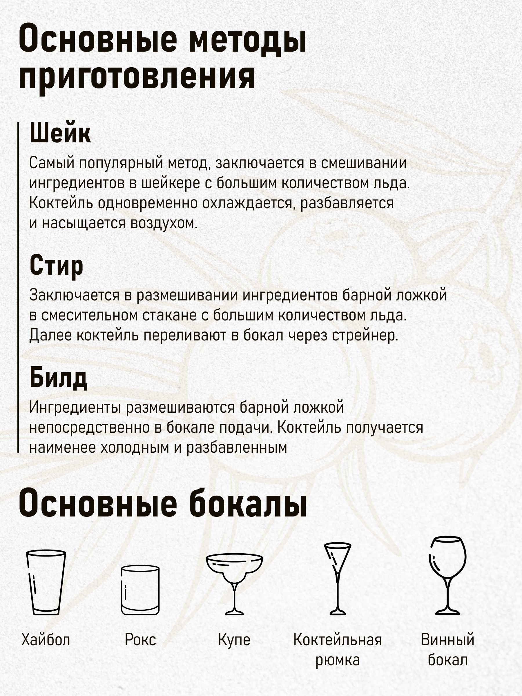 Вермут красный безалкогольный основа для коктейлей Drinksome Red Vermouth -  купить с доставкой по выгодным ценам в интернет-магазине OZON (1284133973)