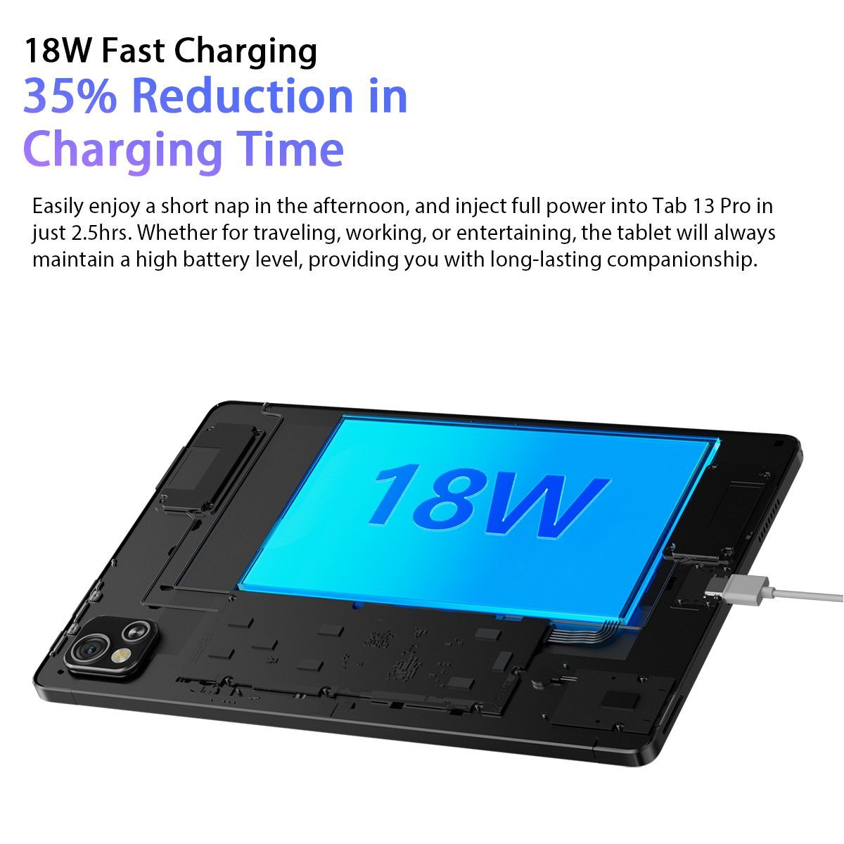 Купить планшет Blackview Планшеты Tab 13 Pro Android 13, 8 ГБ+128 ГБ ...