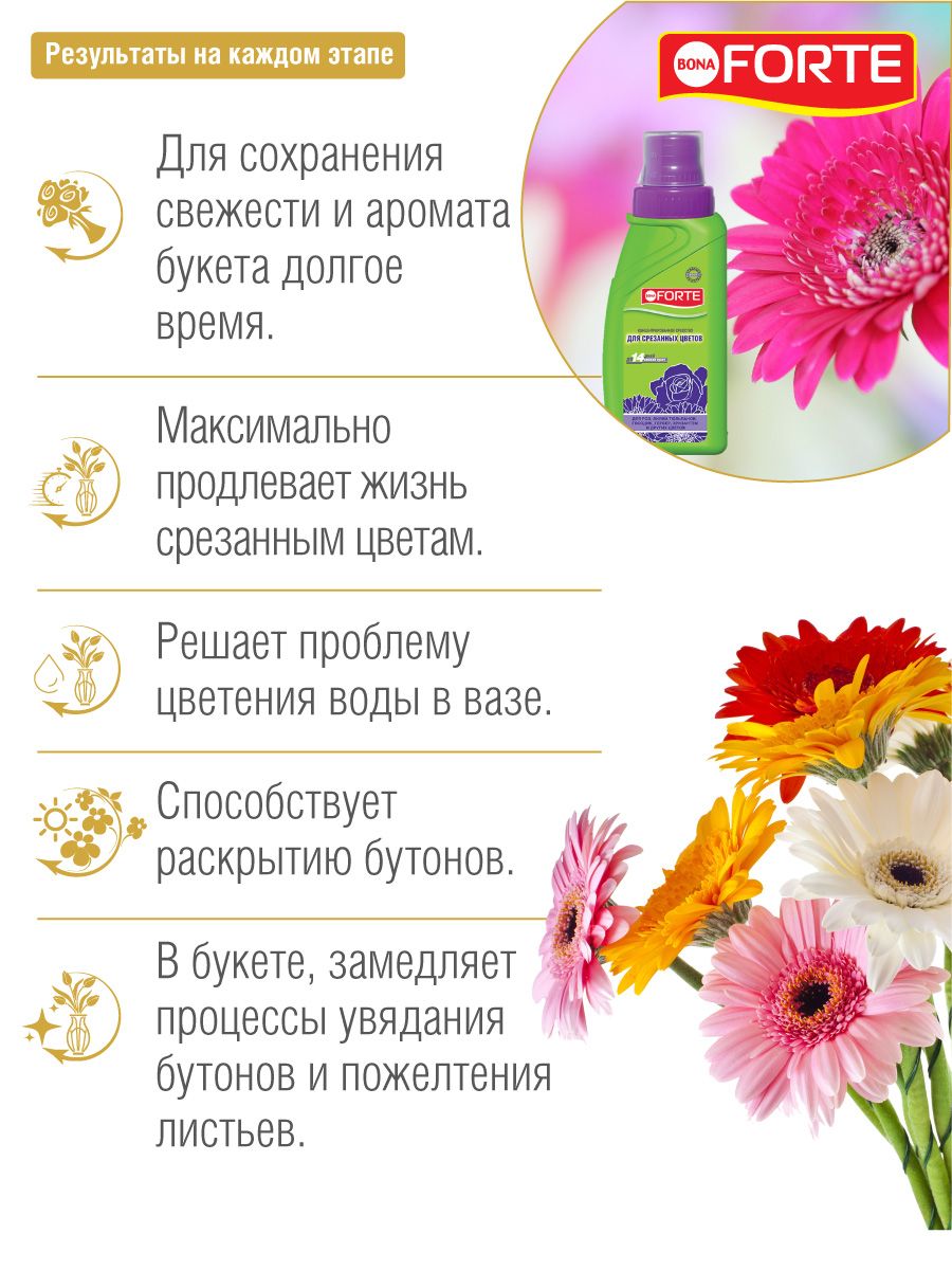 Средство для сохранения свежести срезанных цветов и букетов Bona Forte ...