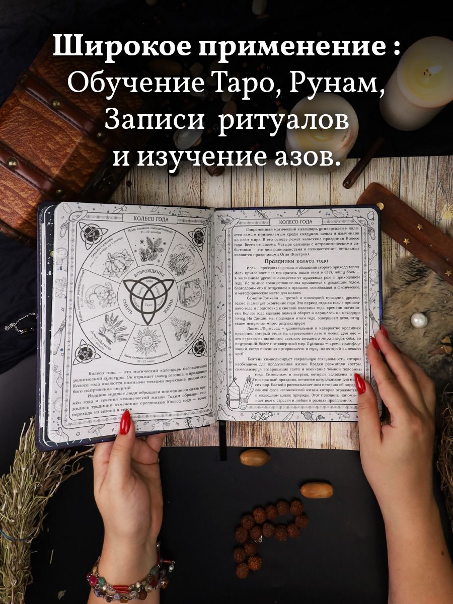 Оригинальные блокноты, необычные записные книжки