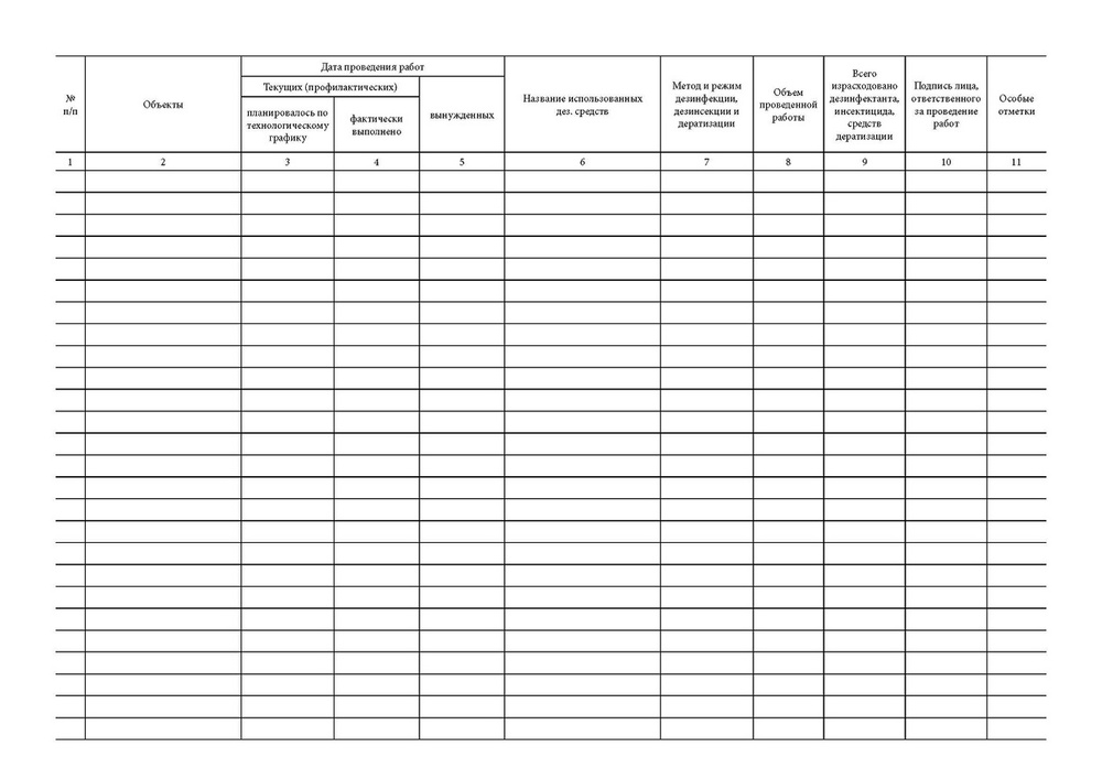 Журнал учета дезинсекции, дезинфекции, дератизации (форма №10-вет ...