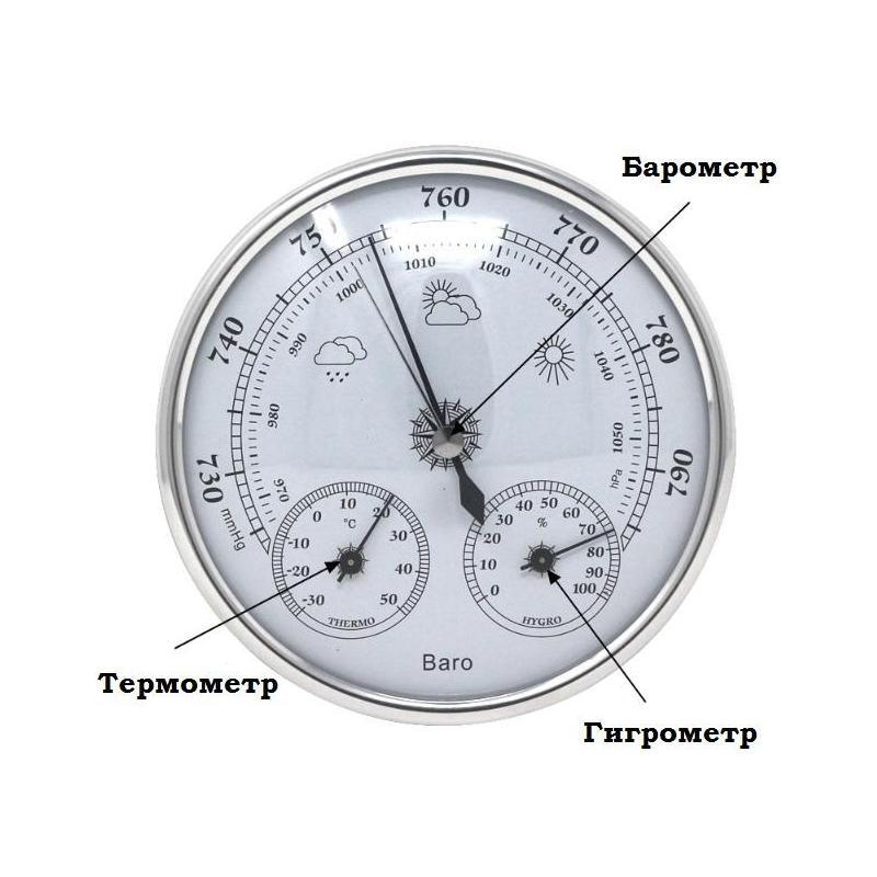 Механический барометр анероид с термометром и гирометром  #1