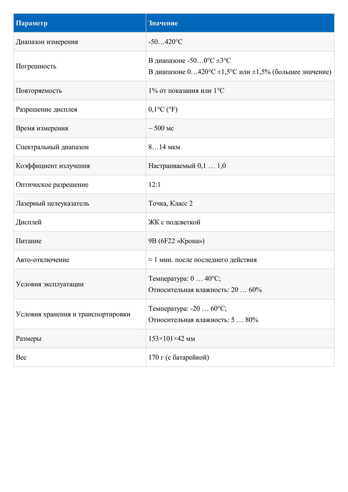 Пирометр Мегеон 16350 #1