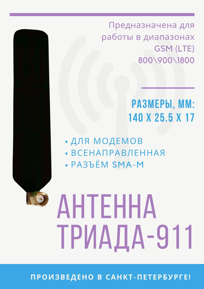 Всеспрямована антена для GSM 900 та UMTS