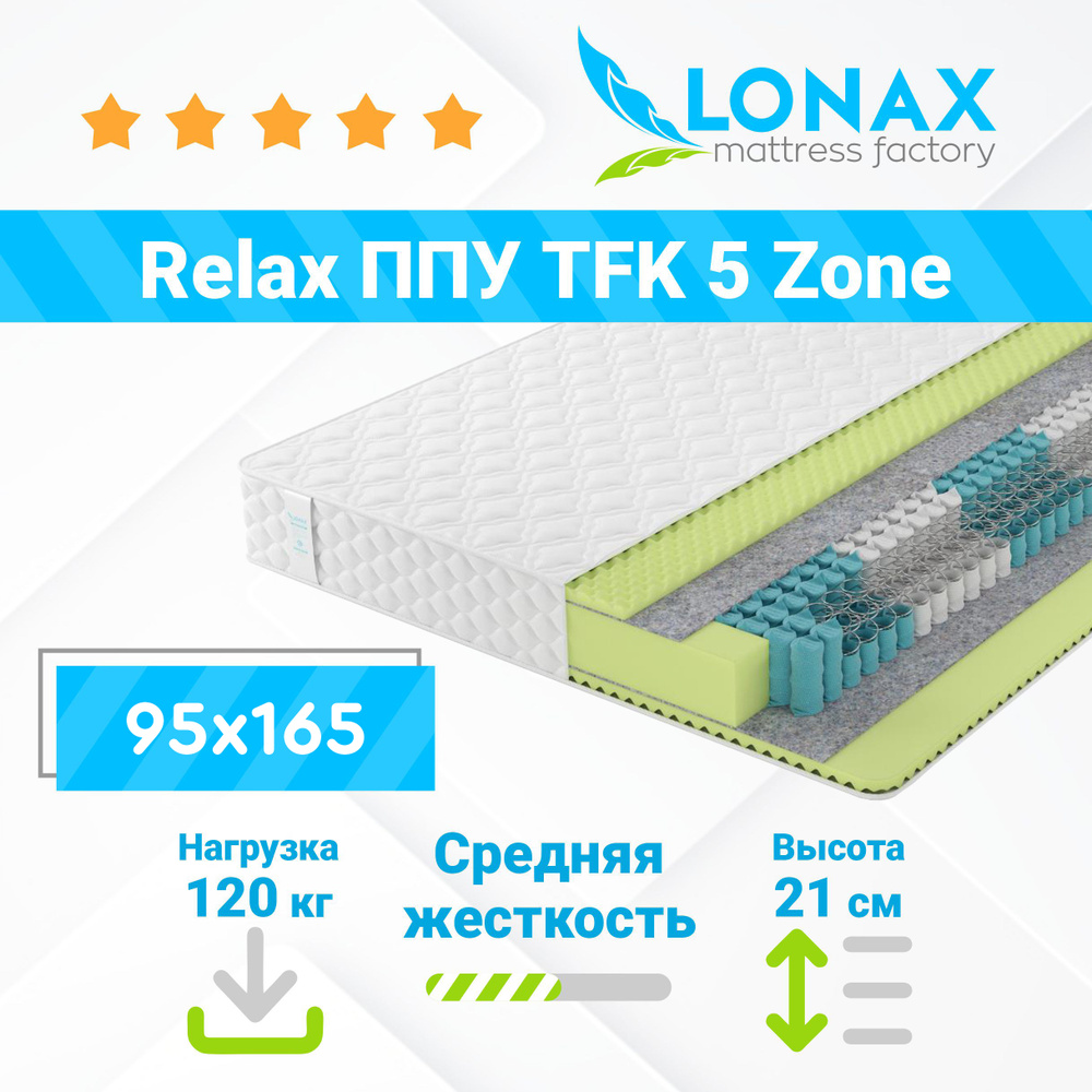 Матрас lonax ппу tfk