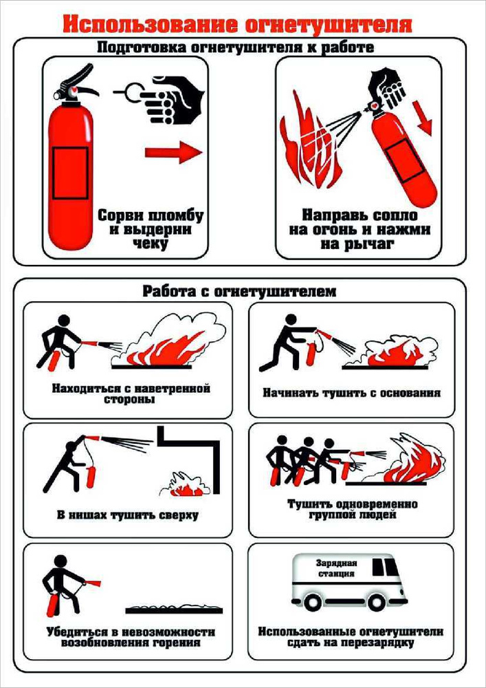 Наклейка ПВХ "Использование огнетушителя", размер А4, 2 штуки  #1