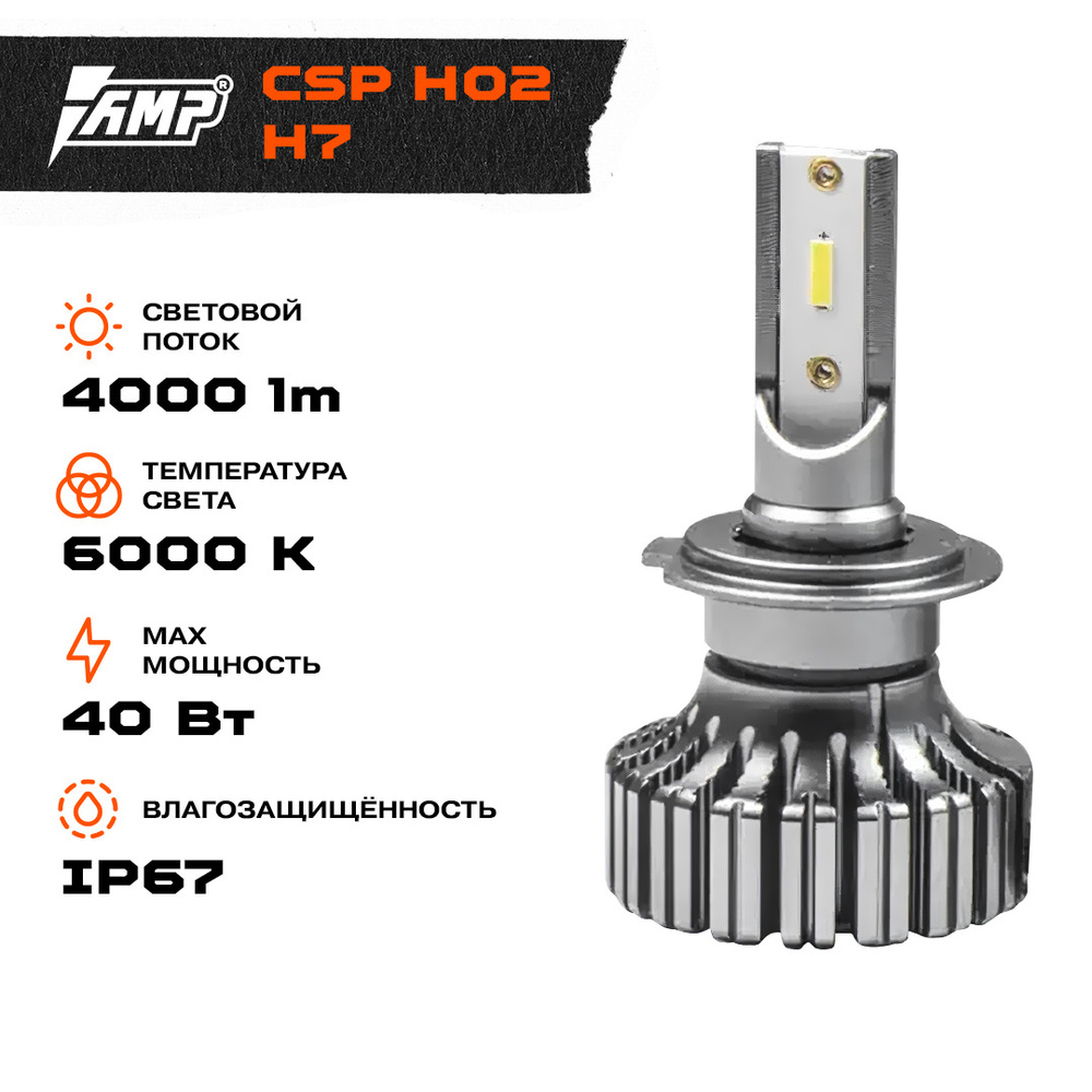 Amp pro csp h4. Car profi светодиодные лампы h7. Ламп amp csp h02 с цоколем h1 2700лм. Amp csp h7. Amp csp h02 h11.