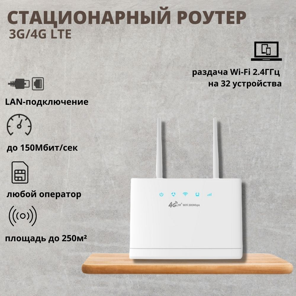 Роутер CPE R311, белый, 2.4 ГГц купить по низкой цене с доставкой в  интернет-магазине OZON (1332905760)