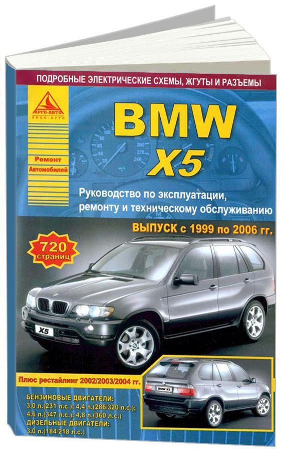 КУЗОВНОЙ РЕМОНТ И ПОКРАСКА BMW 3-SERIES