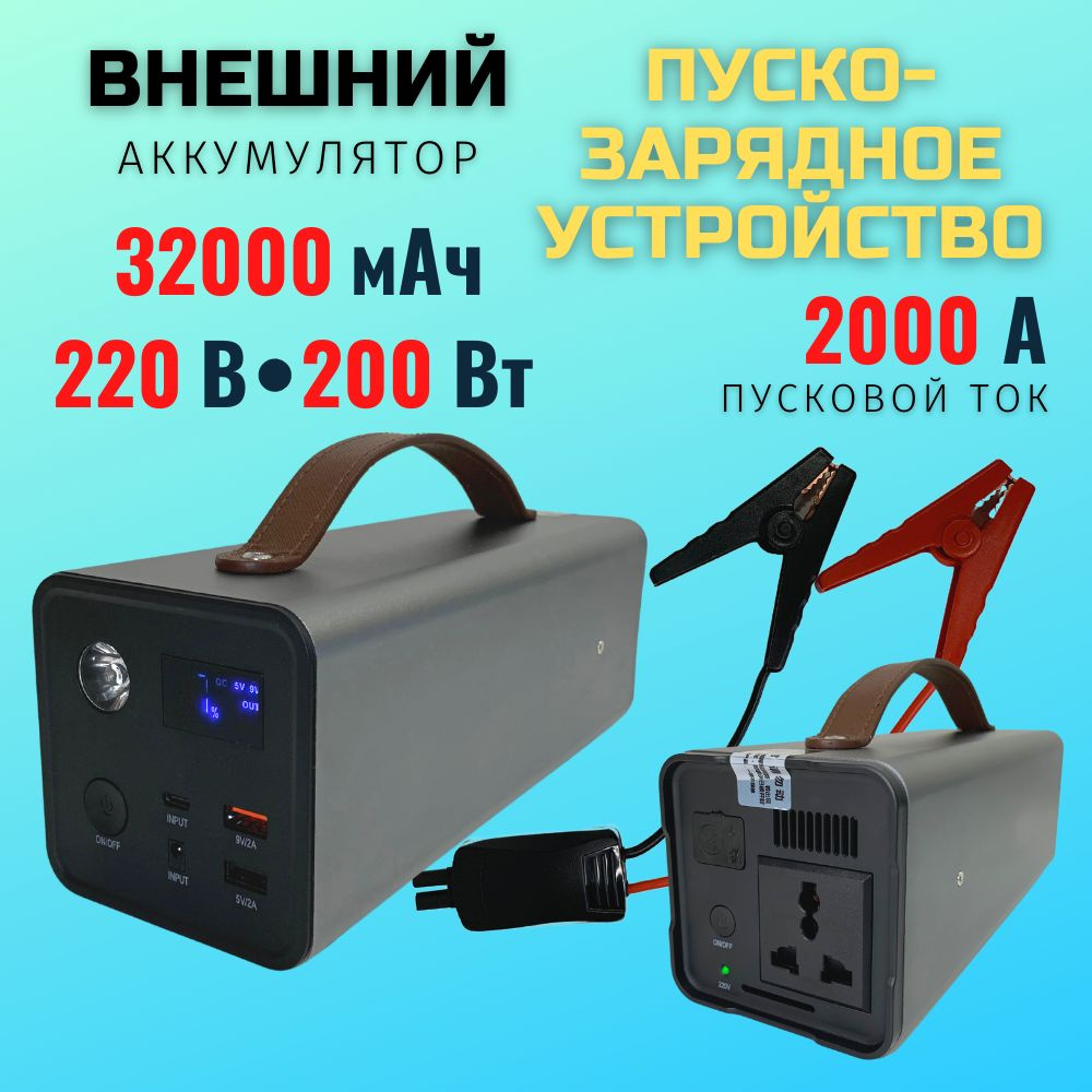 Внешний аккумулятор (Power Bank) GKFLY 319816185 - купить по выгодным ценам  в интернет-магазине OZON (688256313)