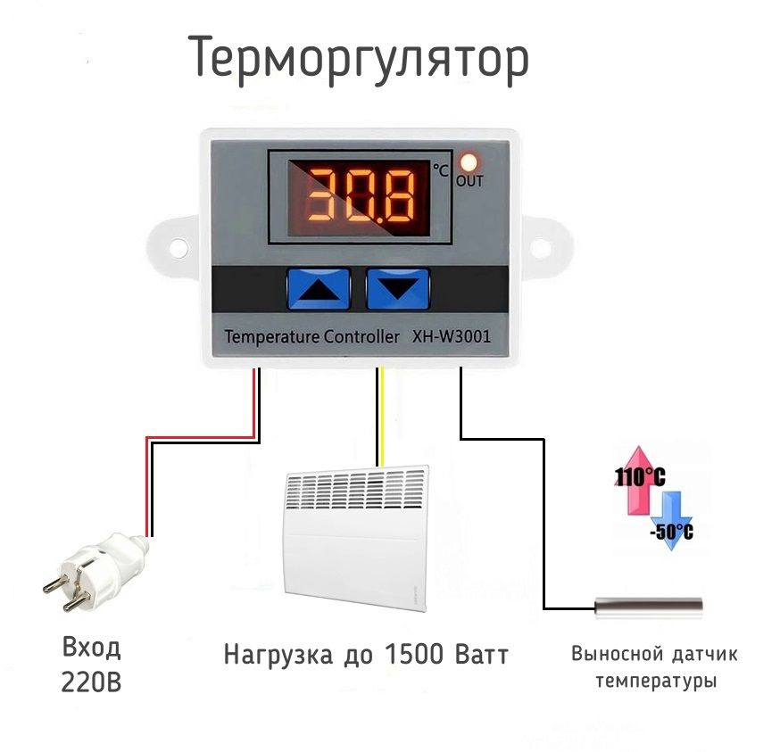 ТЕРМОРЕГУЛЯТОРЫ #1 Основы подключения для чайников и принципы реле.