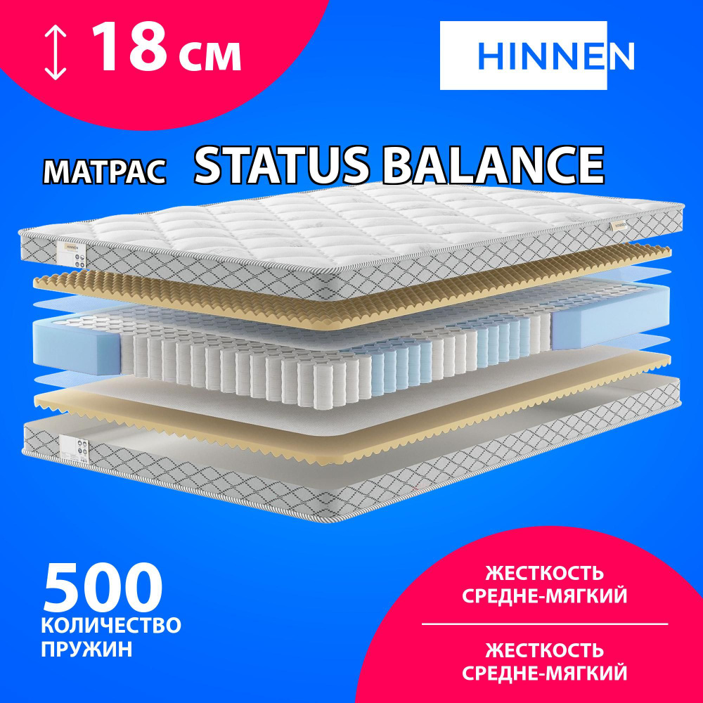 Hinnen Матрас Status Balance, Независимые пружины, 110х190 см #1