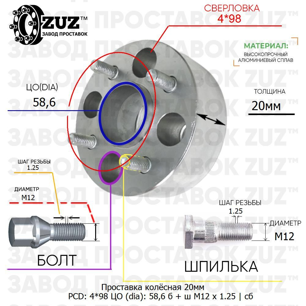 Проставка колёсная 1 шт 20мм 4*98 ЦО 58,6 Крепёж в комплекте Болт + Шпилька  М12*1,25 ступичная с бортиком для дисков 1 шт на ступицу 4x98 4х98  Z20P498586CPS, арт Z20P498586CPS - купить в
