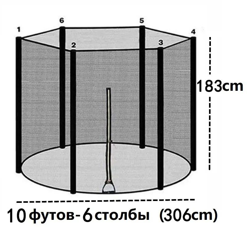 Безопасная сетка для защитн батута для замены 10 футов 6 столбы (306cm)  #1