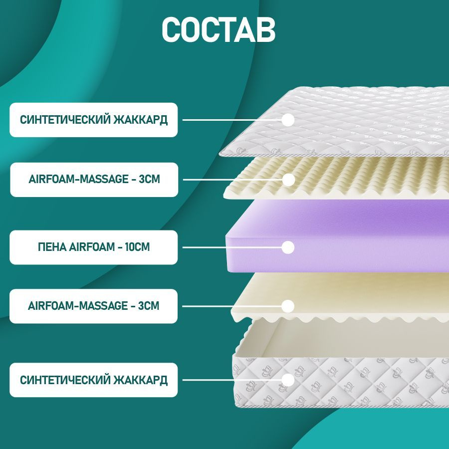 Пена airfoam в матрасе