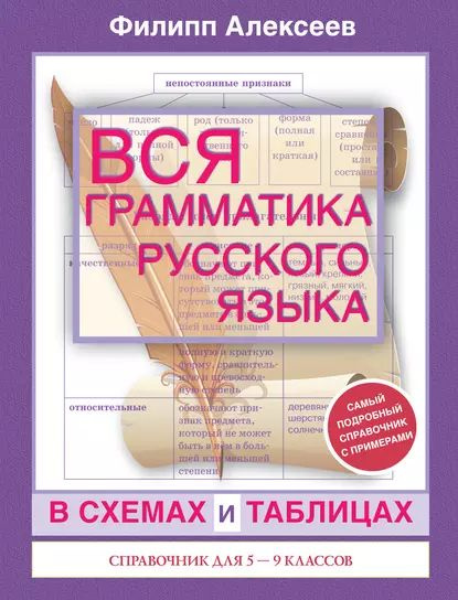 Вся грамматика русского языка в схемах и таблицах. Справочник для 59 ...