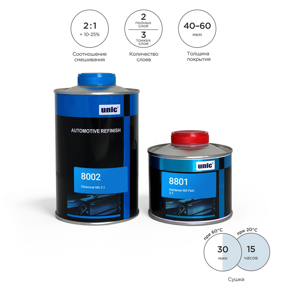 Отвердитель автомобильный Unic по низкой цене с доставкой в  интернет-магазине OZON (952738958)