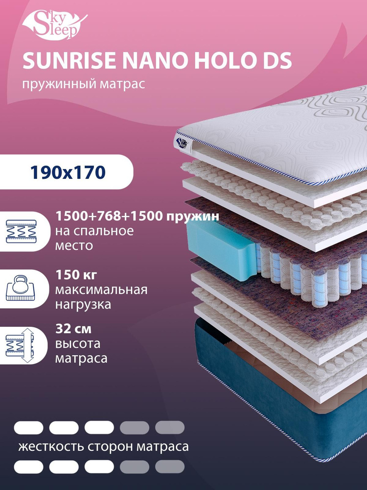 Матрас, Ортопедический Матрас, Анатомический Матрас SkySleep SUNRISE NANO HOLO DS средней жесткости, #1