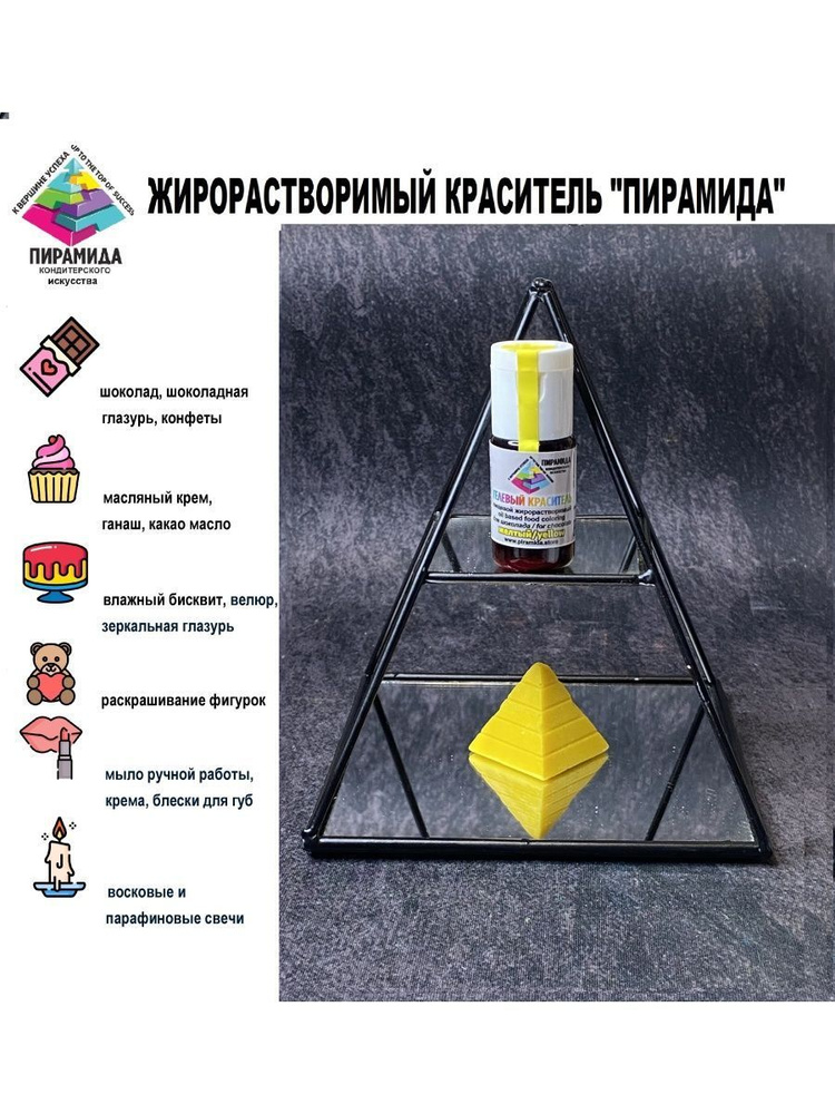 Краситель пищевой Пирамида кондитерского искусства Жидкий 18г. 1шт.  #1