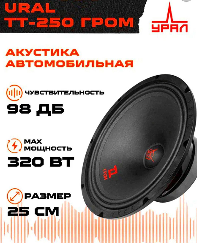 автомобильные колонки Урал ТТ-250 ГРОМ, 25см