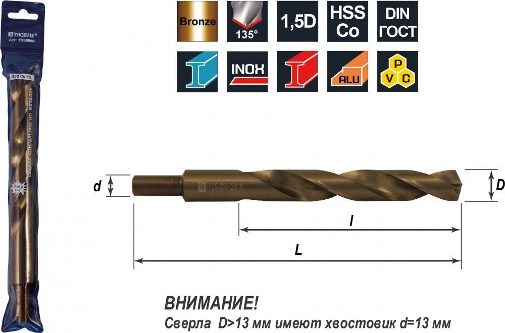 Сверло спиральное по металлу HSS Co, 19,0 мм #1