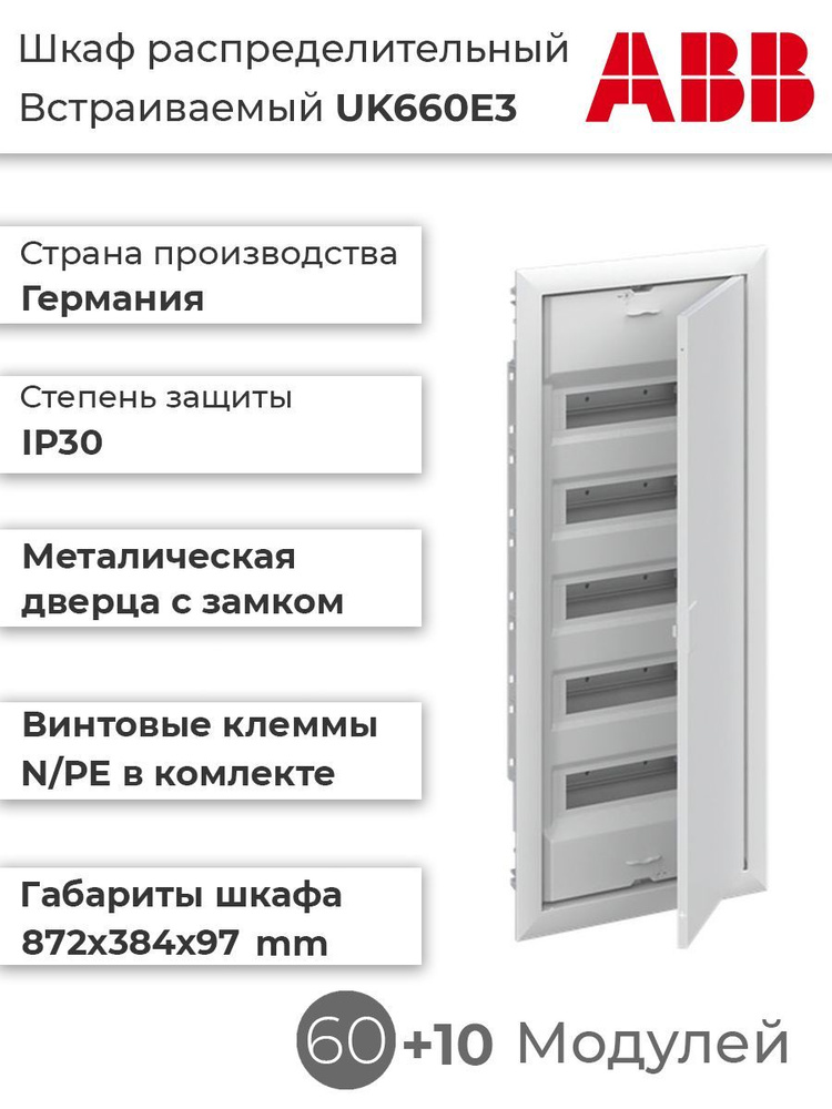 Замена старой электропроводки: обновление системы электроснабжения