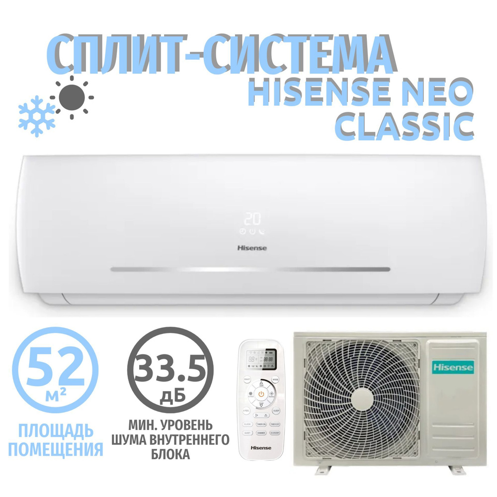 Сплит система кондиционер на 52 кв м Hisense NEO Classic A R32 AS ...