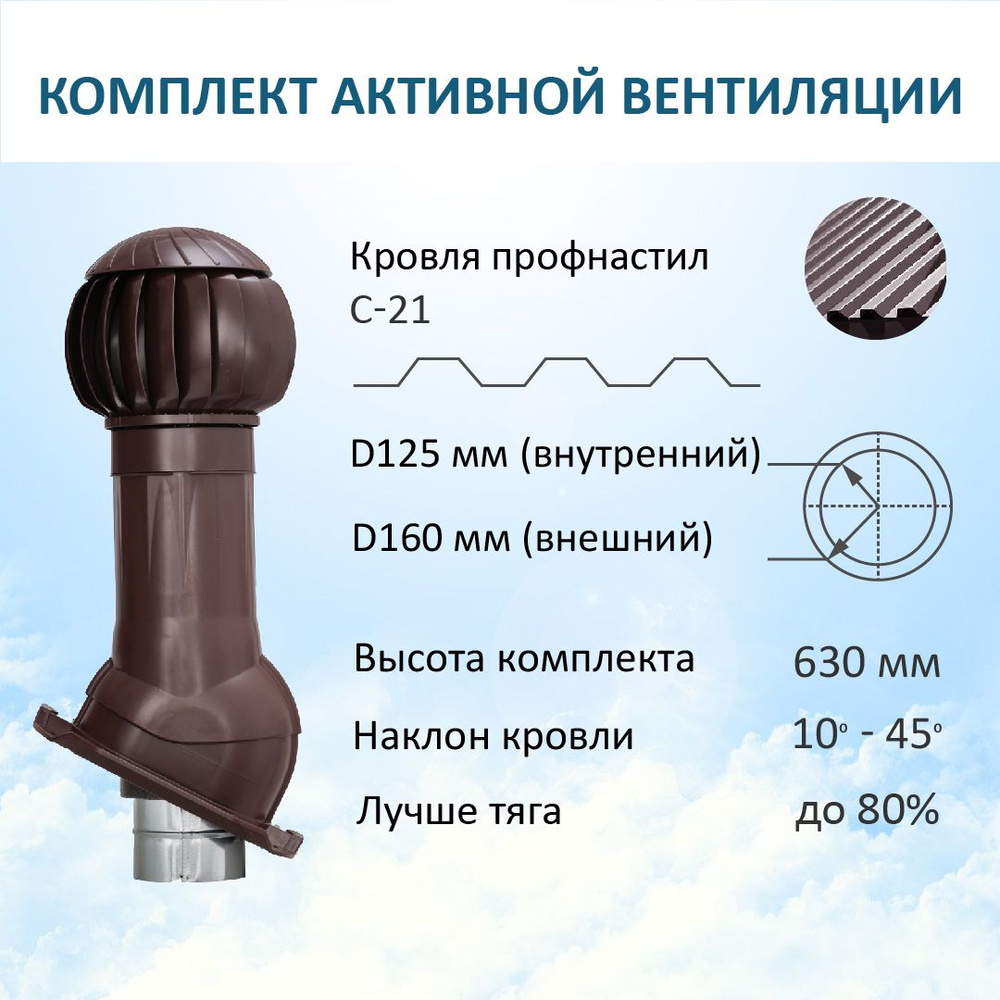 Готовый комплект, изолированный, кровли PROF-21, 125/160 мм, RAL8017,  Gervent - купить с доставкой по выгодным ценам в интернет-магазине OZON  (1250600209)