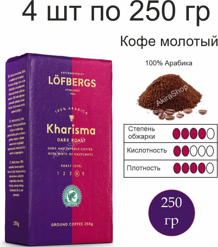 4 шт. Кофе молотый Lofbergs Kharisma, 250 гр. (1000 гр). Швеция #1