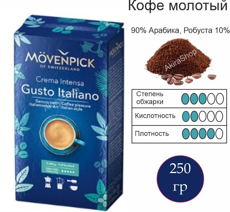 Кофе молотый Movenpick Gusto Italiano, 250 гр. Германия #1