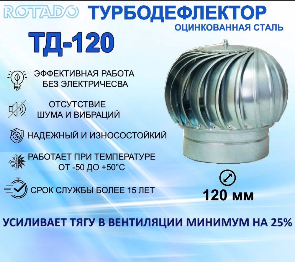 Турбодефлектор ТД-120 Оцинкованная сталь, вращающийся #1