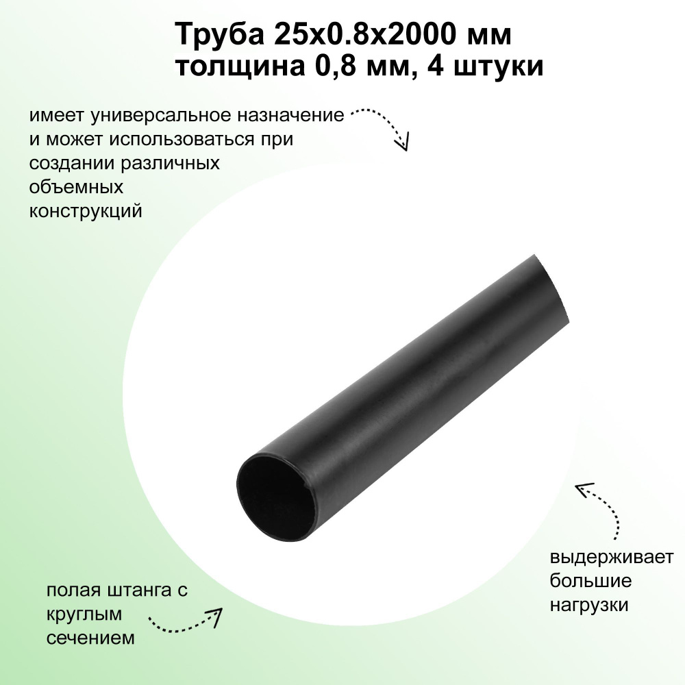 Труба 25x2000 мм, толщина 0,8 мм, 4 штуки, цвет черный, фурнитура для создания несущего каркаса систем #1